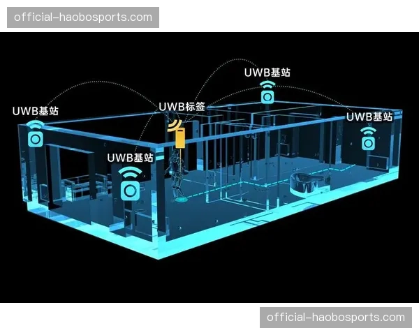 室内微定位导航应用 优化大型场馆内部动线导流